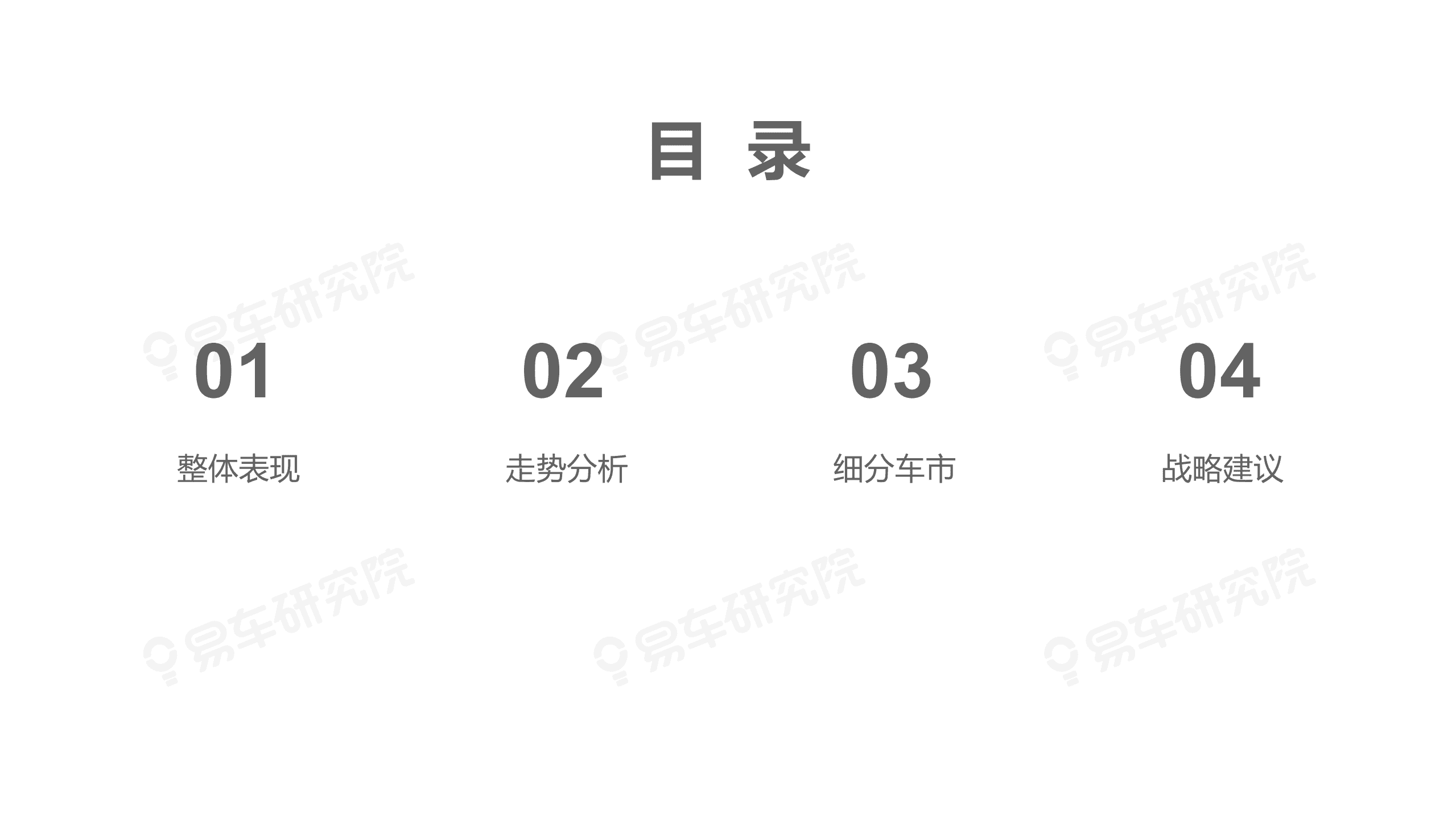 易车研究院：细分车市洞察报告2021.pdf 第3页