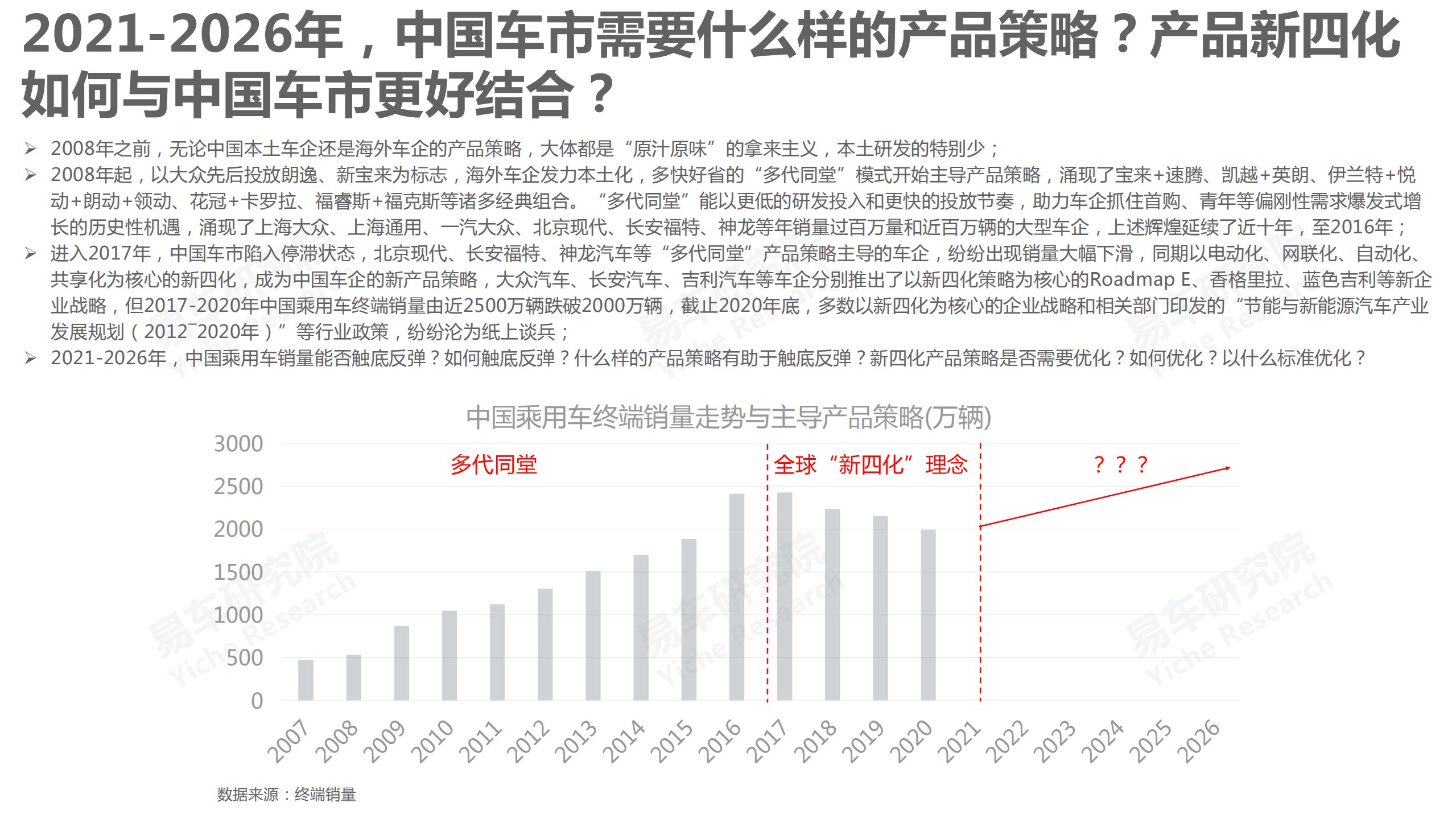 易车研究院“产品新四化”不适合中国车市.pdf 第4页