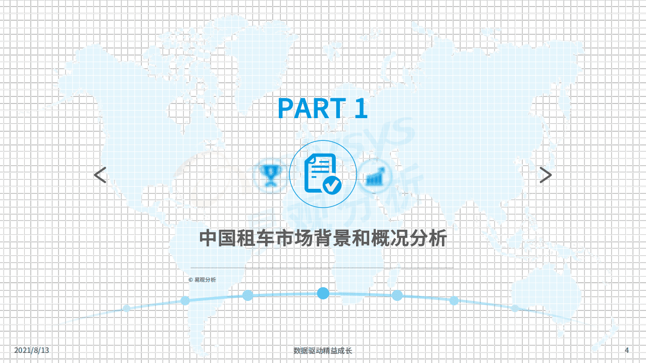 易观分析：2021中国租车市场专题分析.pdf 第3页