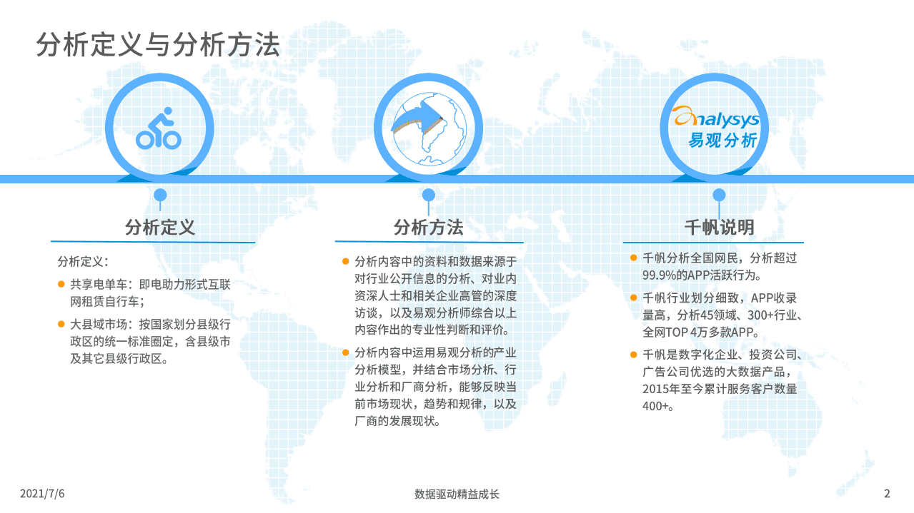 易观分析：中国大县域共享电单车市场洞察2021.pdf 第2页
