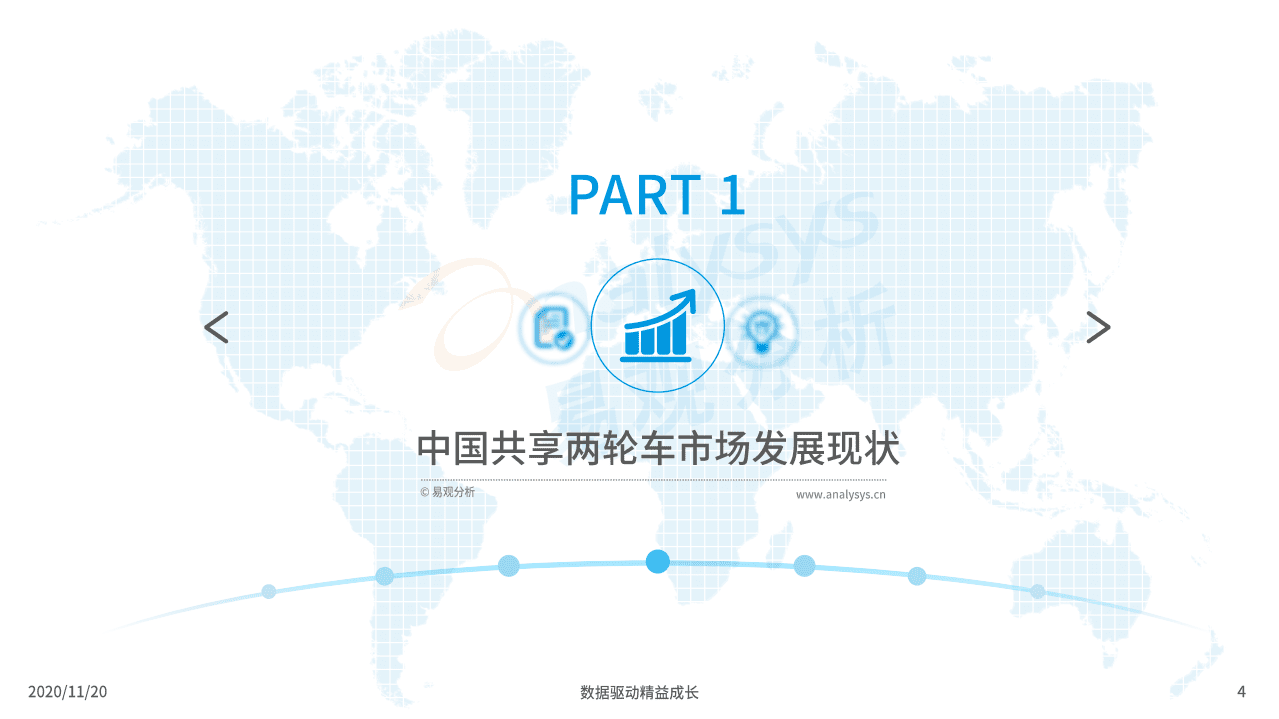 易观分析：中国共享两轮车市场专题分析2020.pdf 第4页