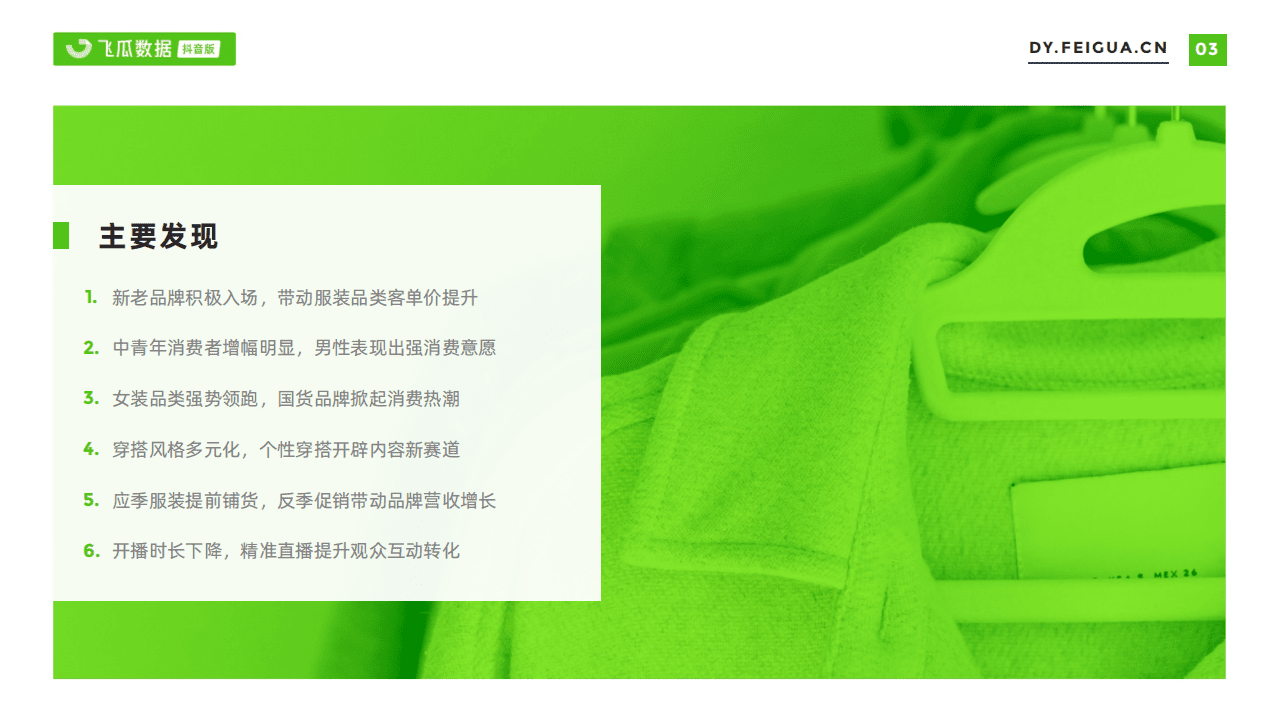 飞瓜数据：2021服装短视频及直播营销报告.pdf 第4页