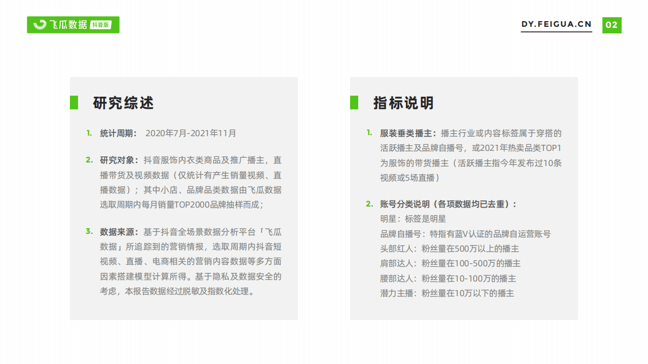 飞瓜数据：2021服装短视频及直播营销报告.pdf 第3页