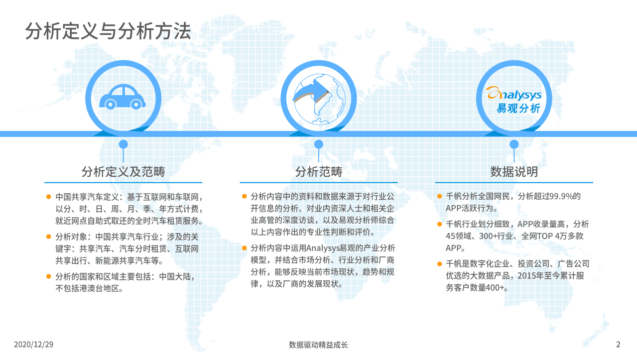 易观分析：中国共享汽车市场白皮书2020.pdf 第2页