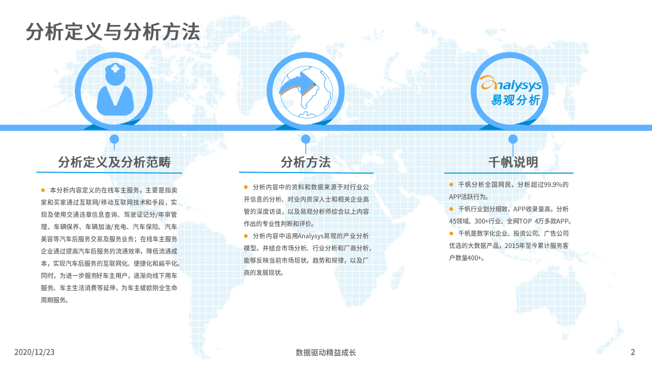 易观分析：中国在线车主服务市场专题分析2020.pdf 第2页