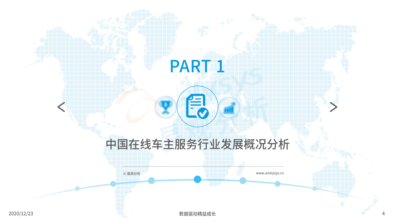 易观分析：中国在线车主服务市场专题分析2020.pdf 第4页