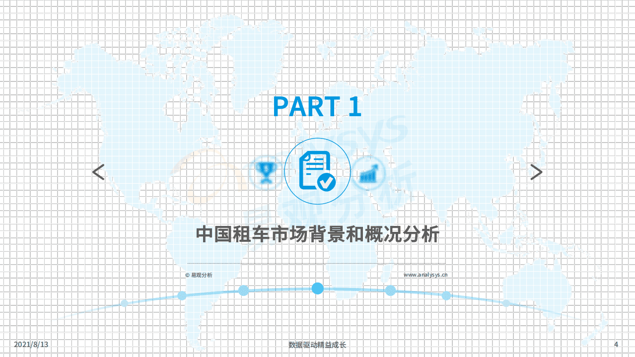 易观分析：中国租车市场年度综合分析2021.pdf 第3页
