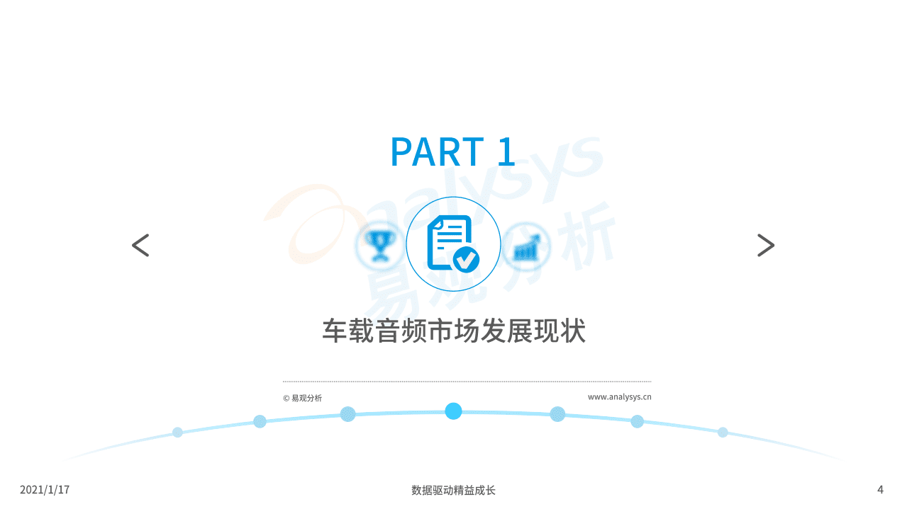 易观智库：2020年车载音频行业市场价值洞察：音频与车载场景深度融合，实现时间价值最大化.pdf 第3页