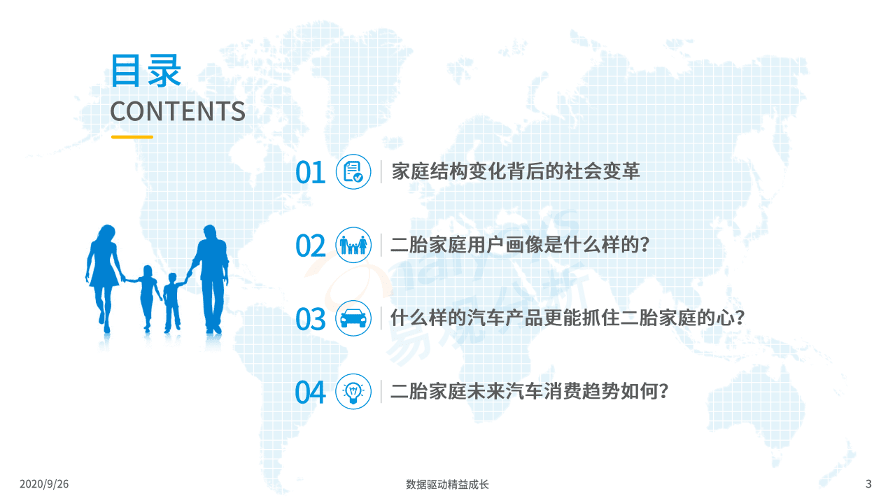 易观智库：中国二胎家庭用车出行白皮书2020，一款什么样的车更适合二胎家庭.pdf 第3页