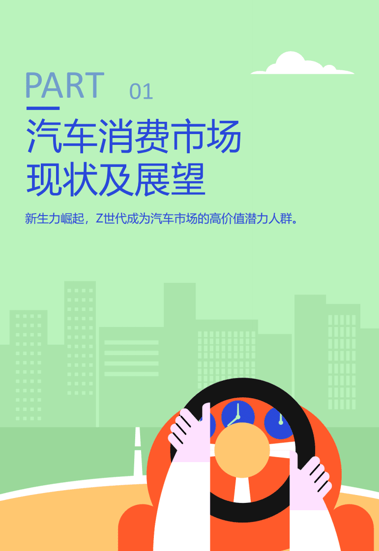 益普索x哔哩哔哩洞察：聚焦新人群，驶向新未来—Z世代汽车观洞察报告.pdf 第5页