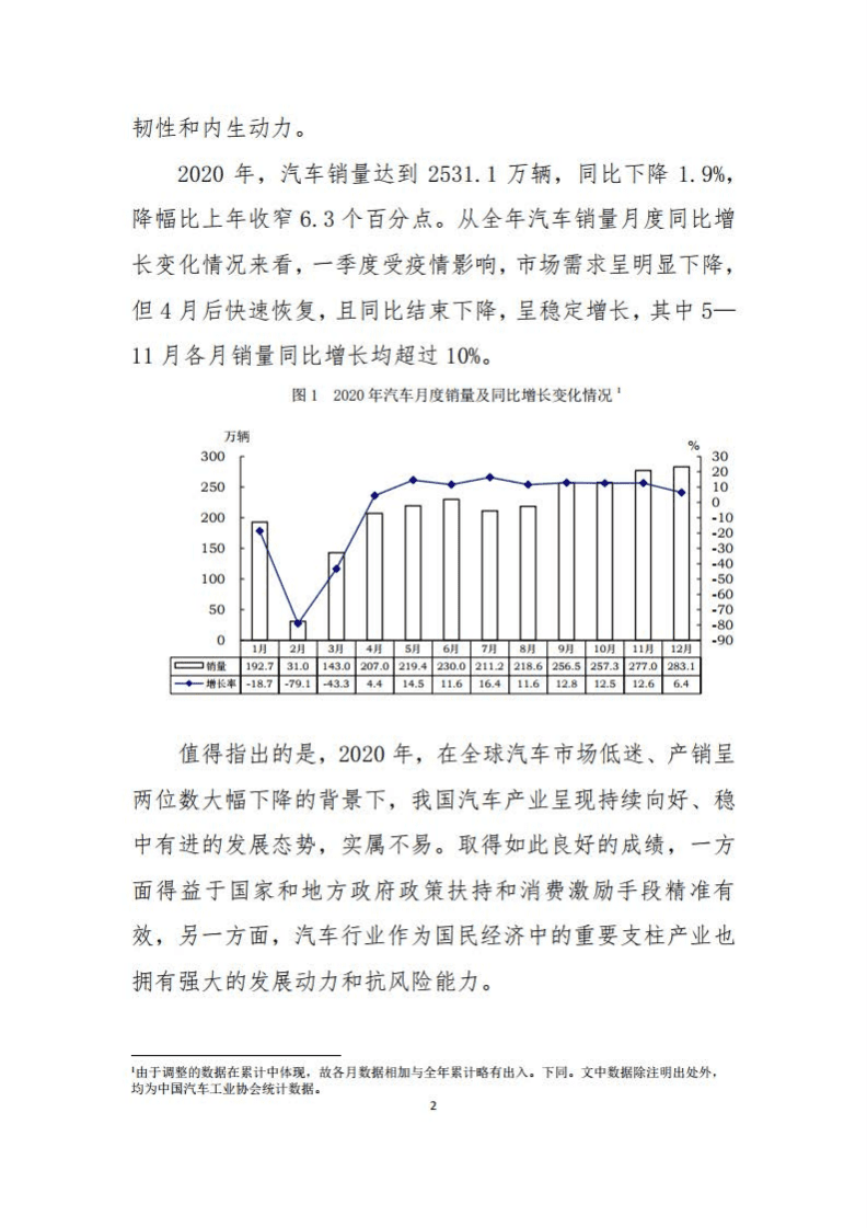 中国汽车工业协会：2020 年中国汽车工业经济运行报告.pdf 第2页
