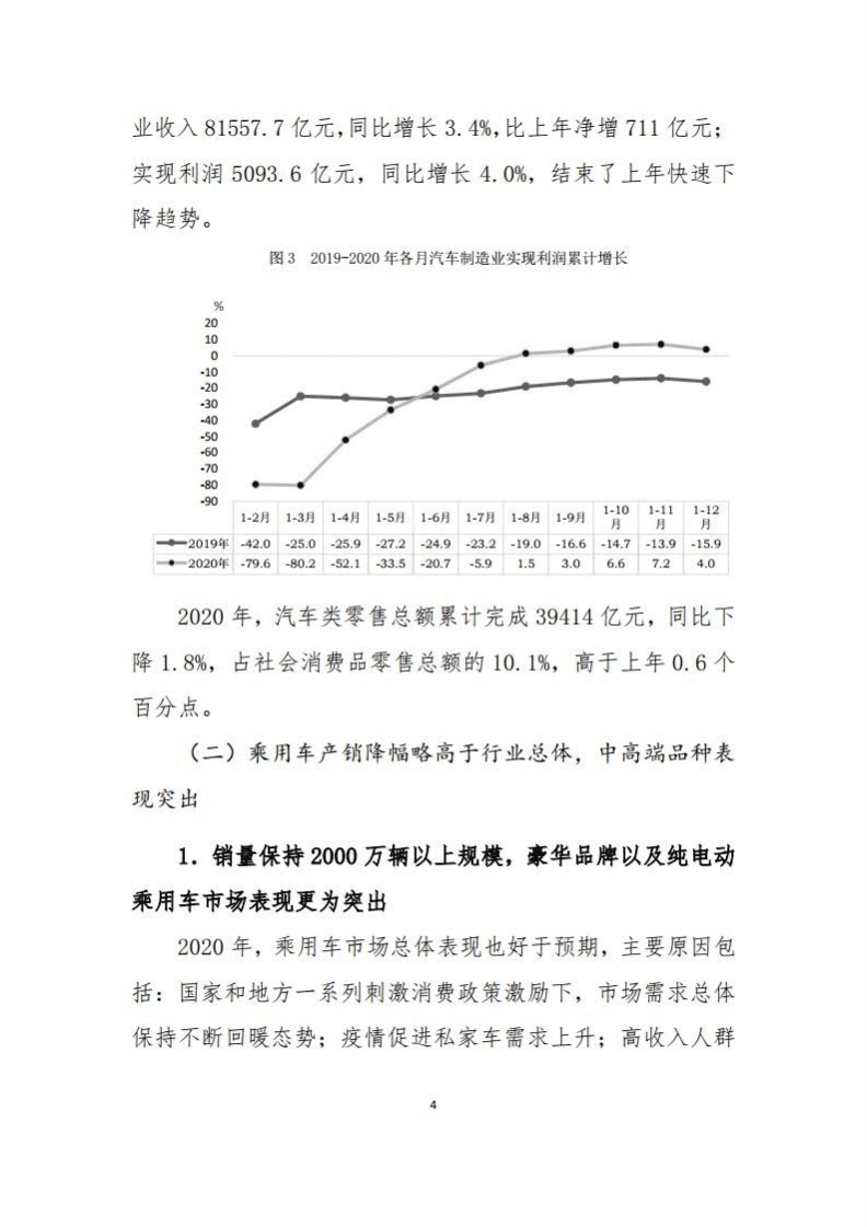 中国汽车工业协会：2020 年中国汽车工业经济运行报告.pdf 第4页