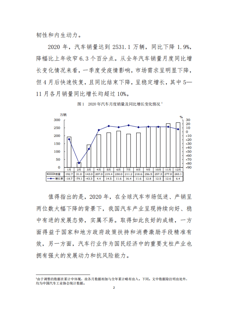 中国汽车工业协会：2020年中国汽车工业经济运行报告.pdf 第2页