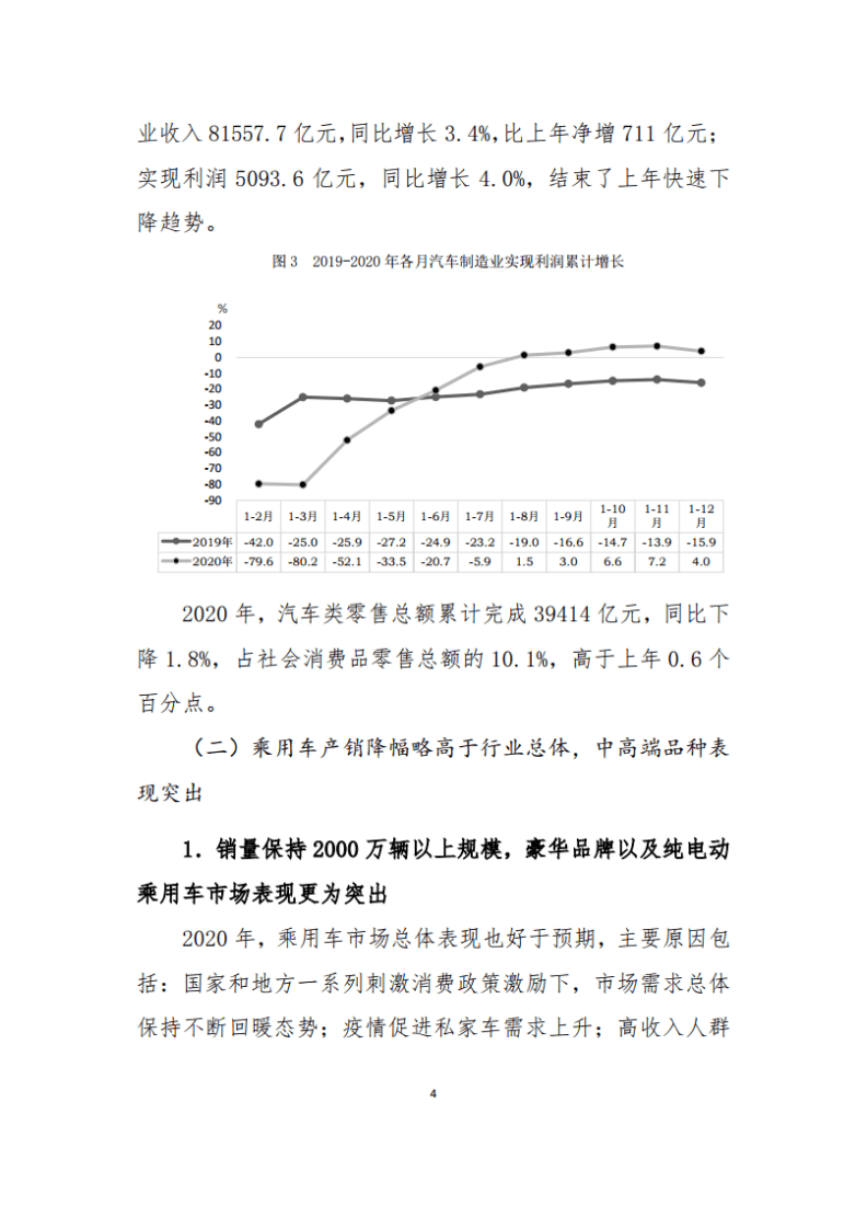 中国汽车工业协会：2020年中国汽车工业经济运行报告.pdf 第4页