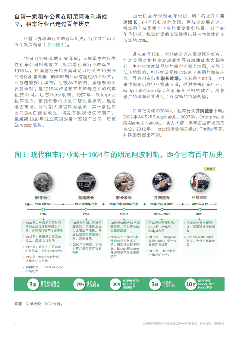 BCG：2022全新视角洞察租车行业发展趋势.pdf 第6页