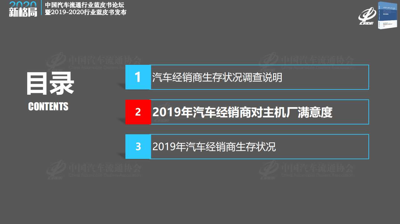 CADA：2019年度汽车经销商生存状况调查报告.pdf 第6页