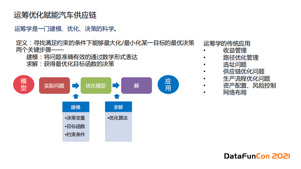 DATAFUNCON：运筹优化在汽车行业的实践探索.pdf 第6页