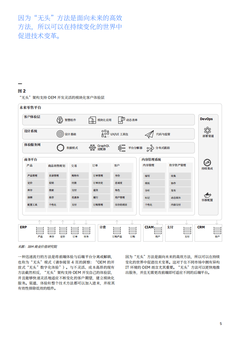 IBM商业价值研究院：数字化体验创造全新未来、汽车商务的未来.pdf 第6页