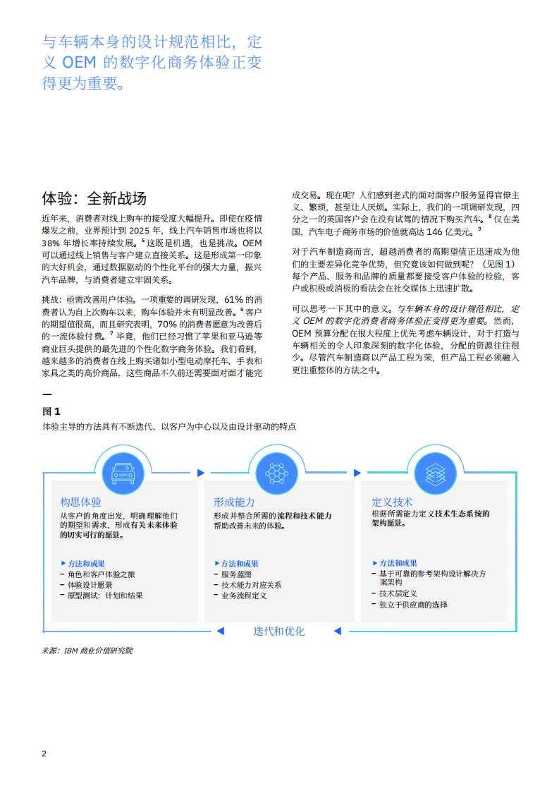 IBM商业价值研究院：数字化体验创造全新未来、汽车商务的未来.pdf 第3页