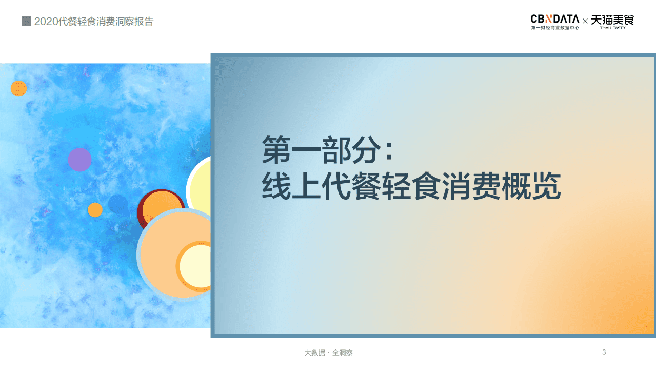 2020代餐轻食消费洞察报告.pdf 第3页