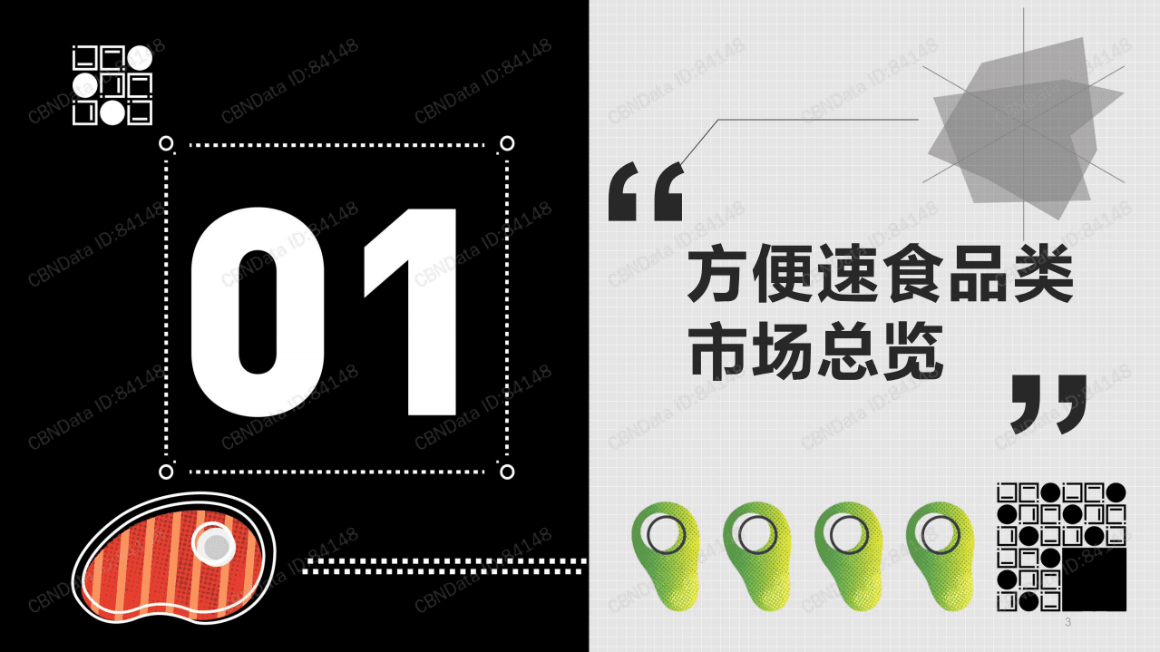 2021方便速食行业洞察报告.pdf 第3页