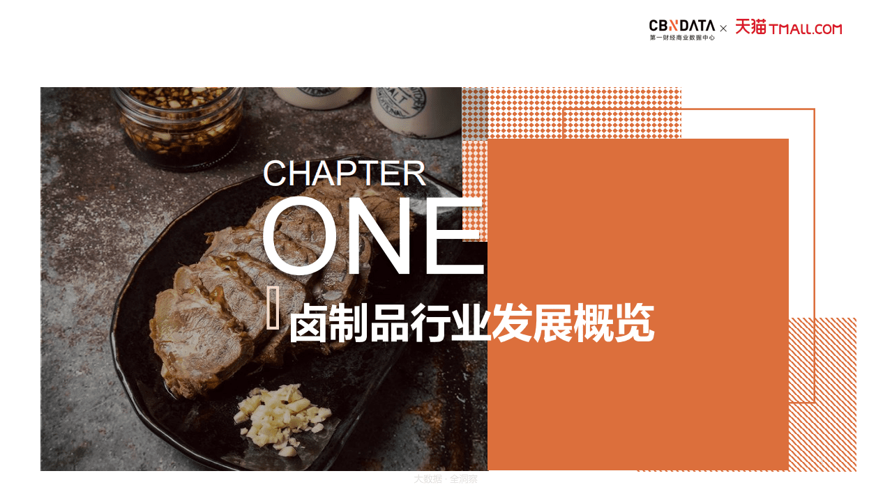 2021卤制品行业消费趋势报告.pdf 第3页