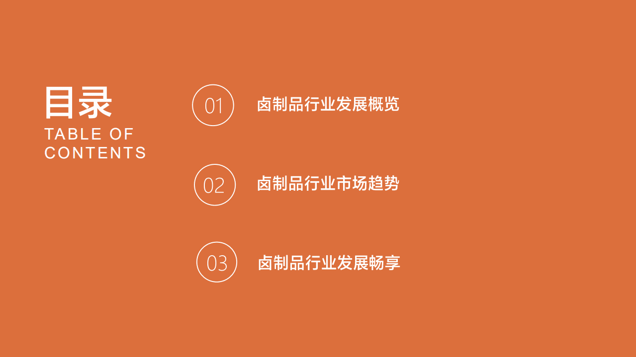 2021卤制品行业消费趋势报告.pdf 第2页