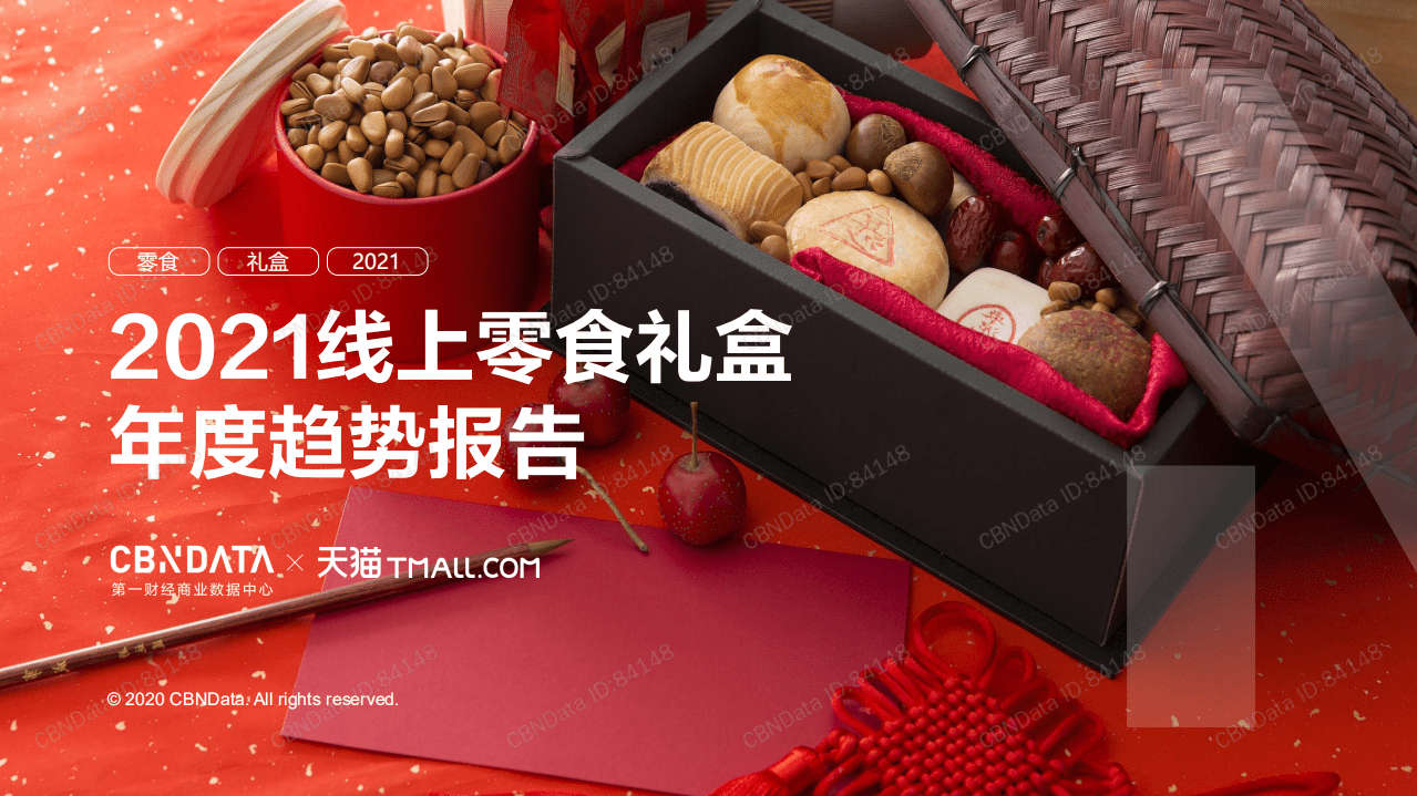 2021线上零食礼盒年度趋势报告.pdf 第1页