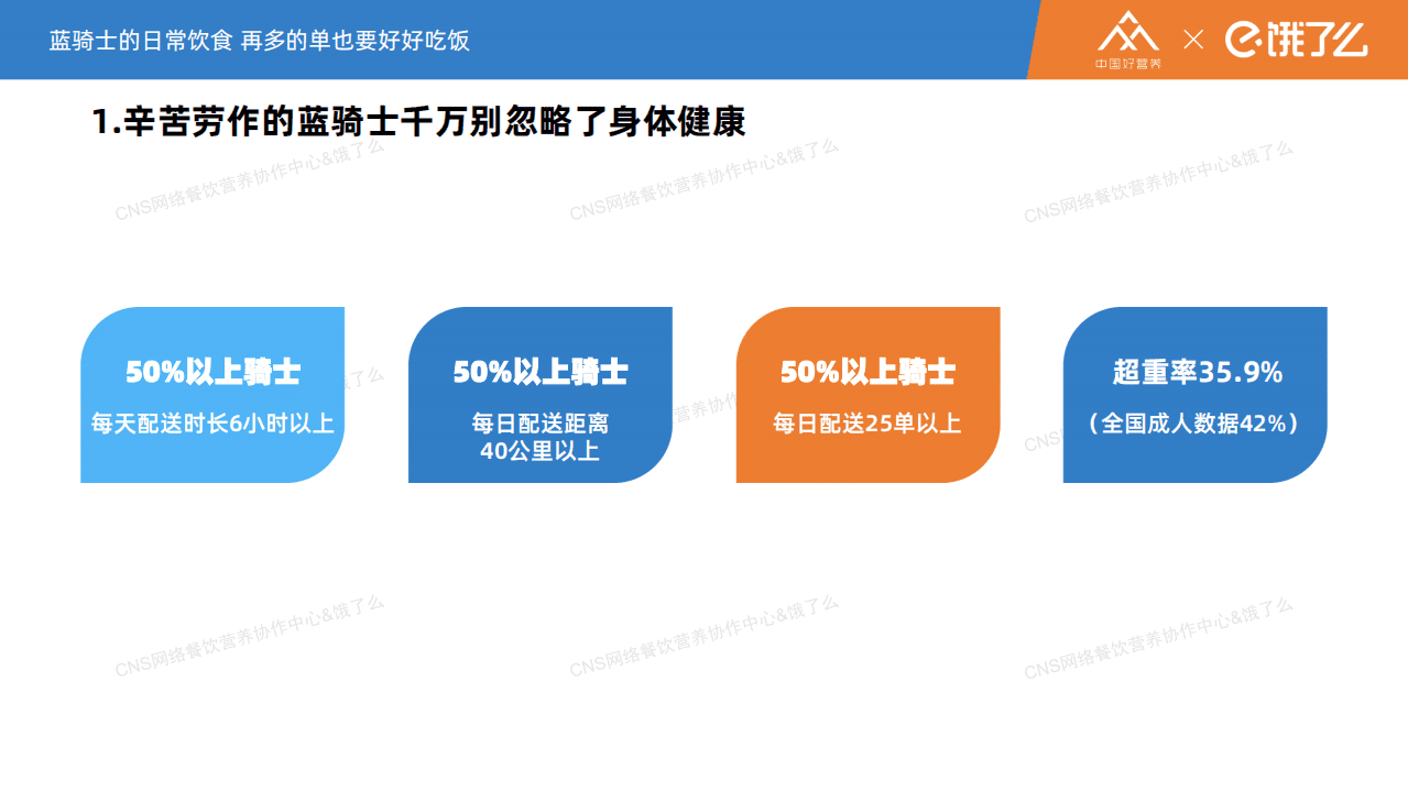 阿里食安研究中心：蓝骑士的饮食日常.pdf 第2页