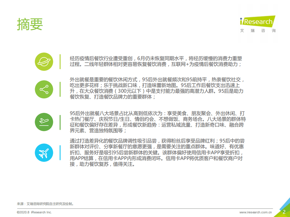 艾瑞咨询：2020年中国95后外出餐饮习惯研究报告.pdf 第2页