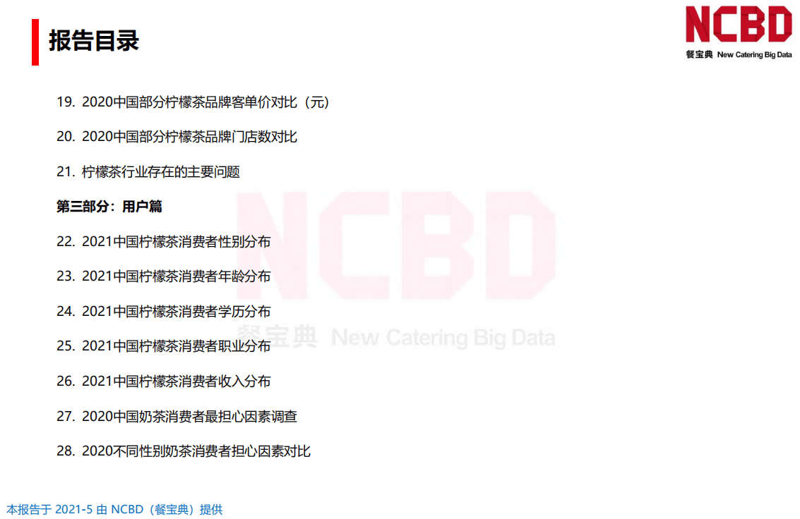 餐宝典：2021柠檬茶行业发展白皮书.pdf 第4页