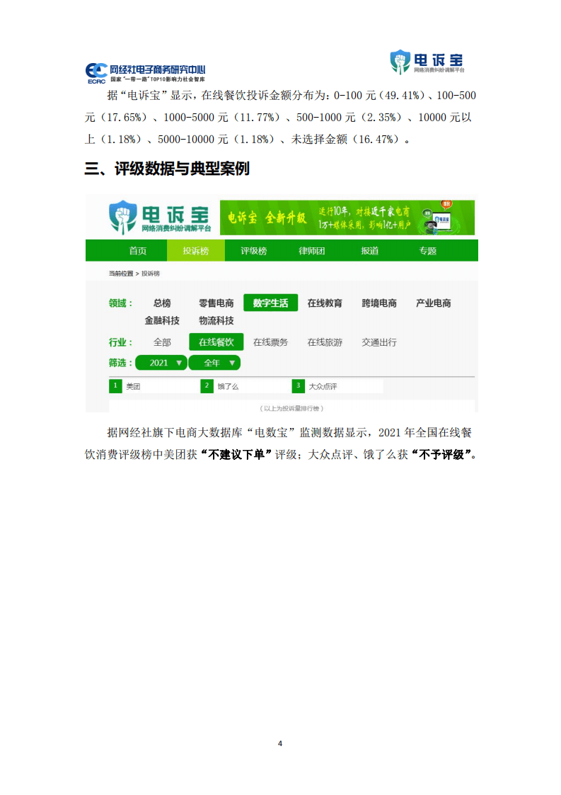 电诉宝：2021年中国在线餐饮用户体验与投诉监测报告.pdf 第6页