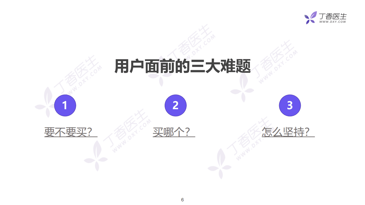 丁香数据研究院：代餐行业营销洞察报告.pdf 第6页