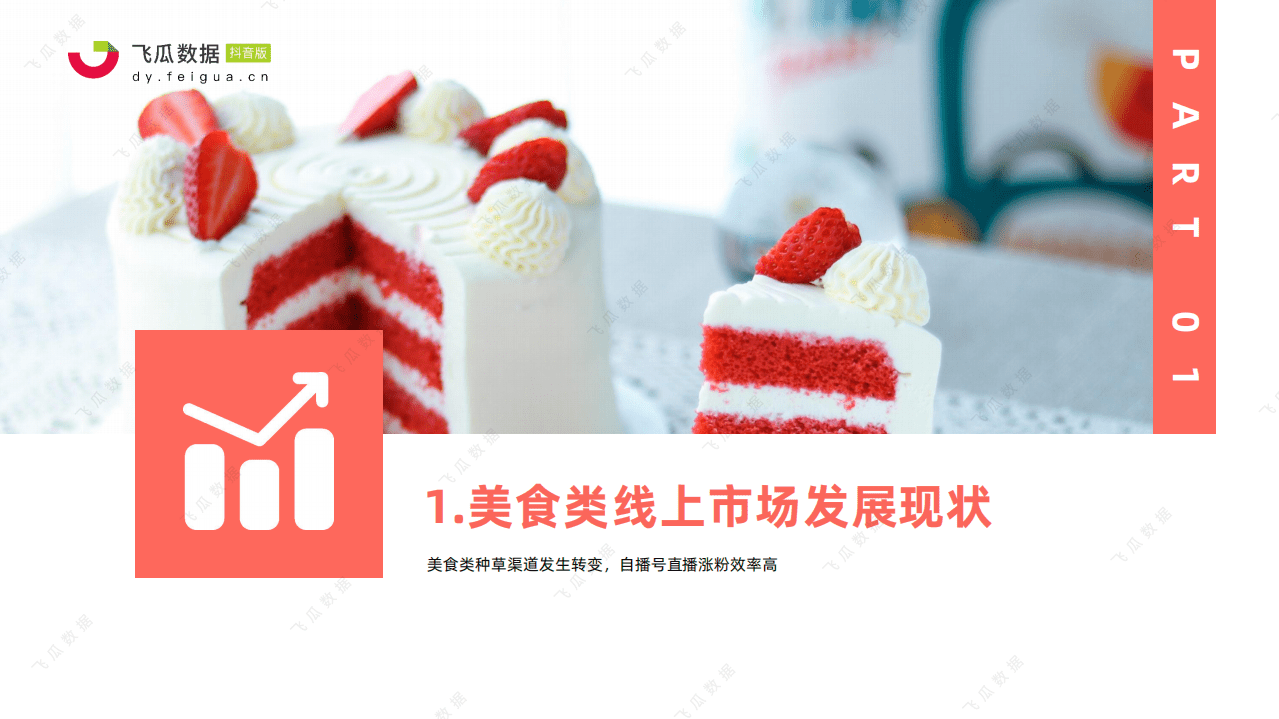 飞瓜数据：2021年美食类短视频及直播营销趋势洞察.pdf 第5页