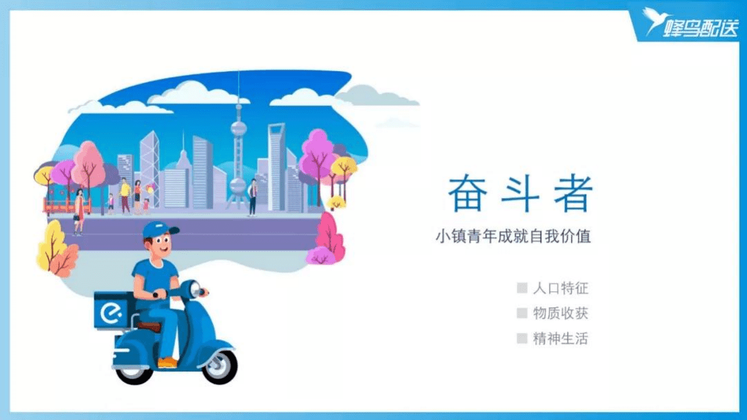 蜂鸟配送：2018外卖骑手群体洞察报告.pdf 第5页