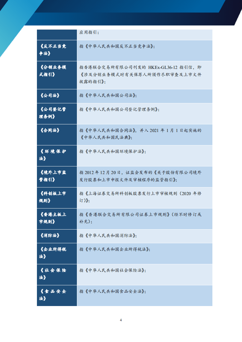 弗若斯特沙利文：餐饮行业：餐饮企业境内外私募融资及上市手册.pdf 第6页