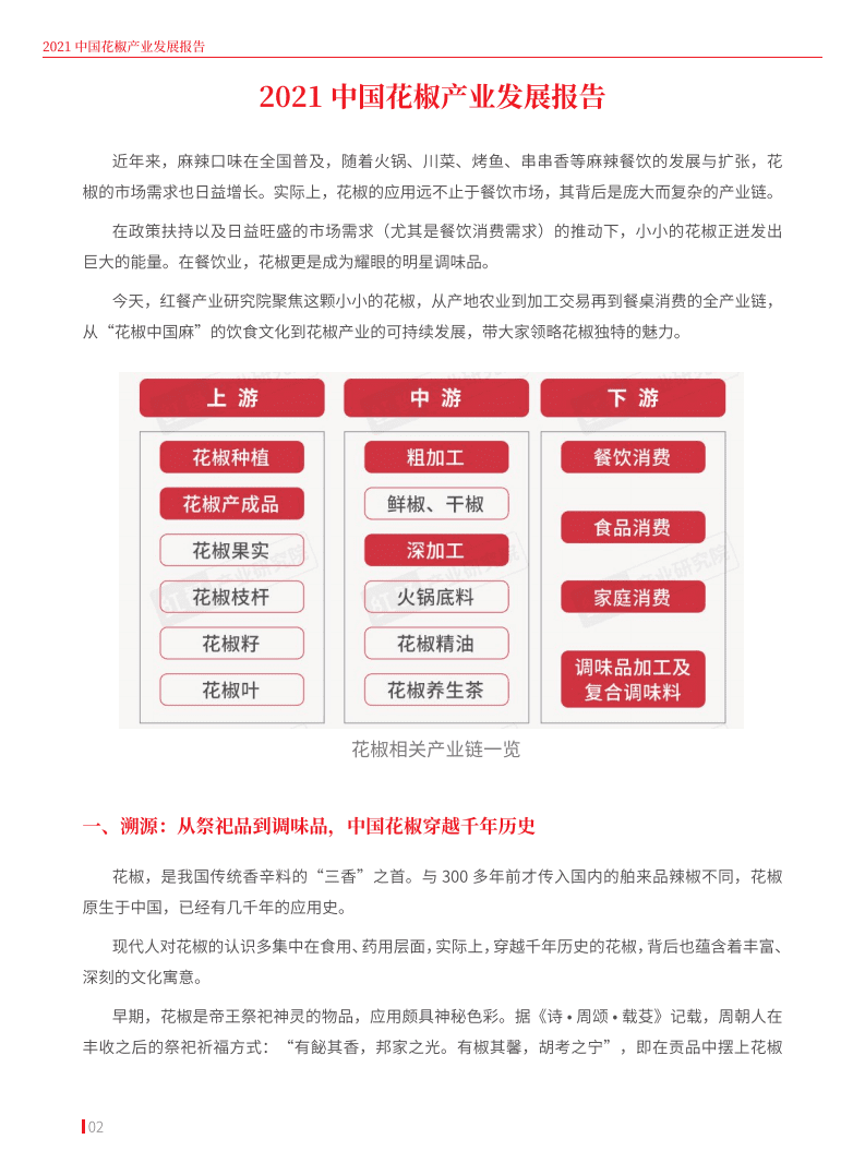红餐：2021花椒产业发展报告.pdf 第2页