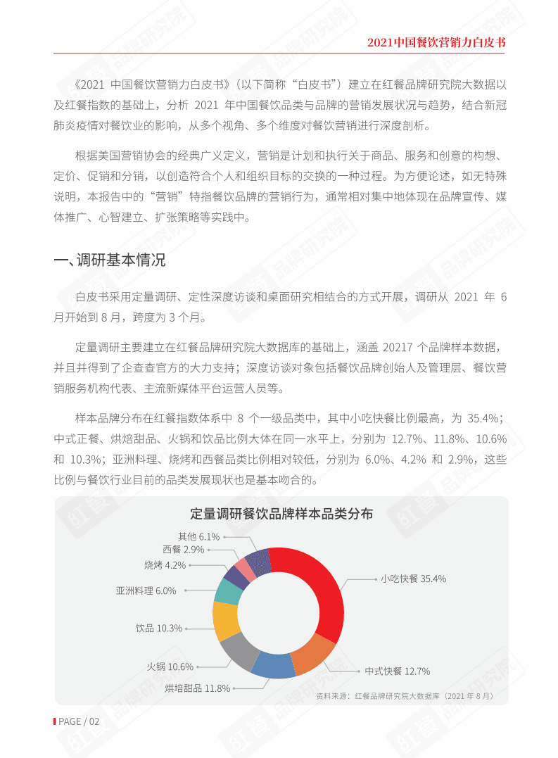 红餐研究院：中国餐饮营销力白皮书.pdf 第3页