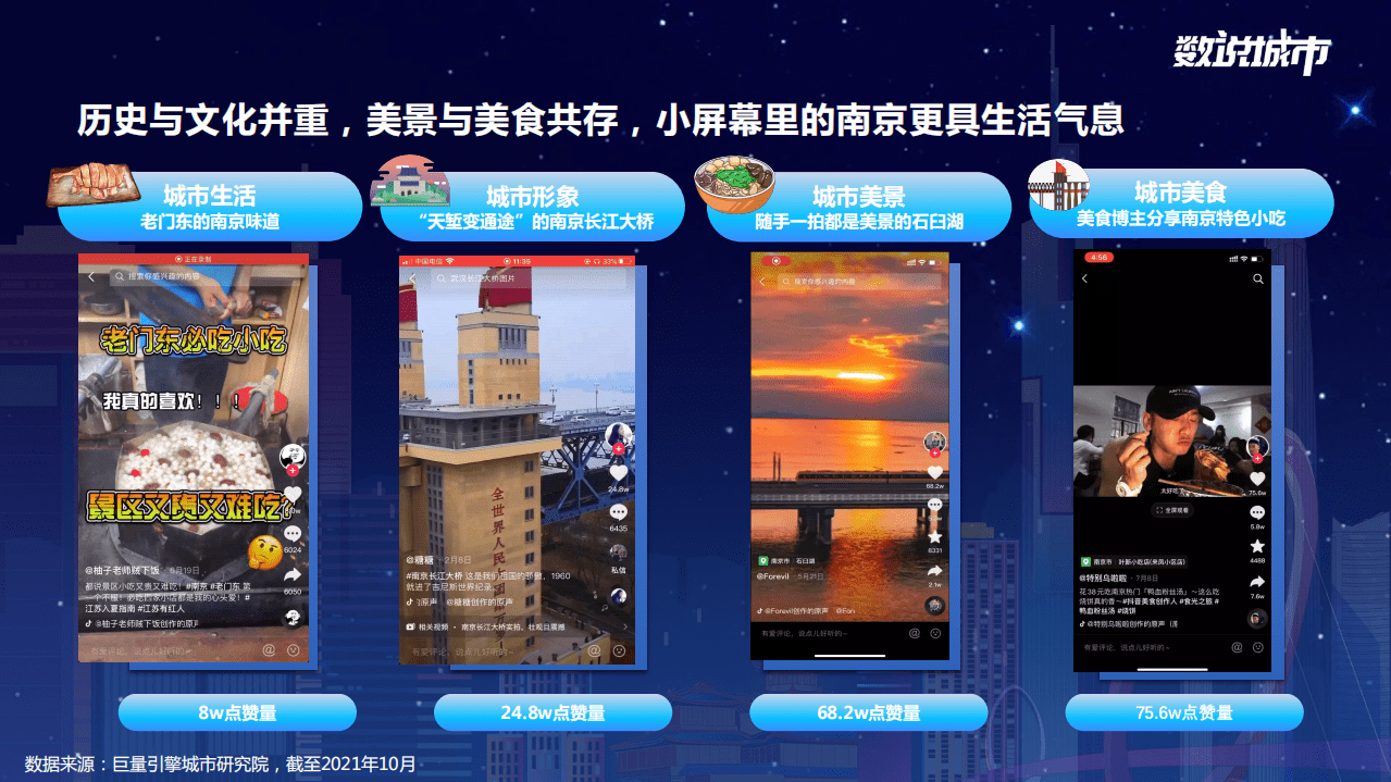 巨量引擎：数说南京-古都里的&ldquo;食&rdquo;光故事.pdf 第5页
