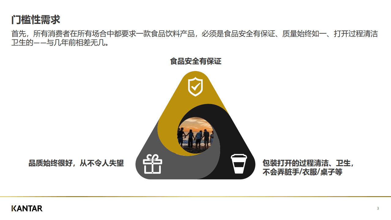 凯度：2021饮食中国.pdf 第3页