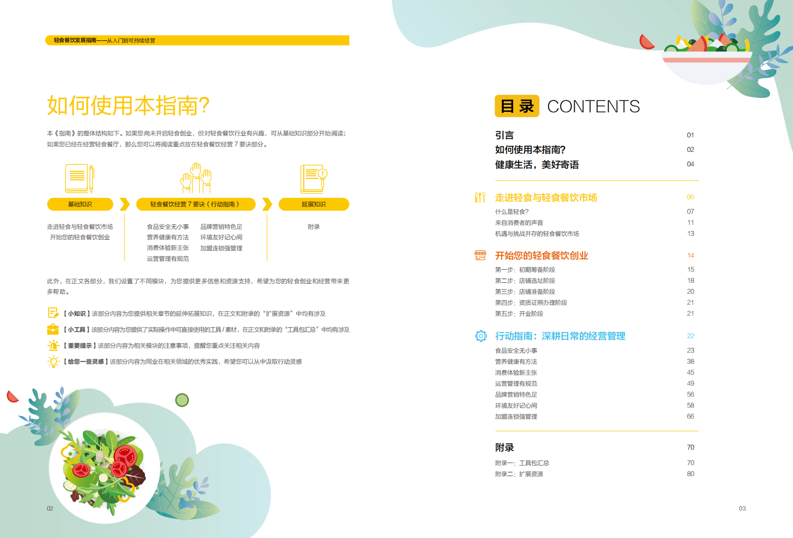 美团：轻食餐饮发展指南.pdf 第3页