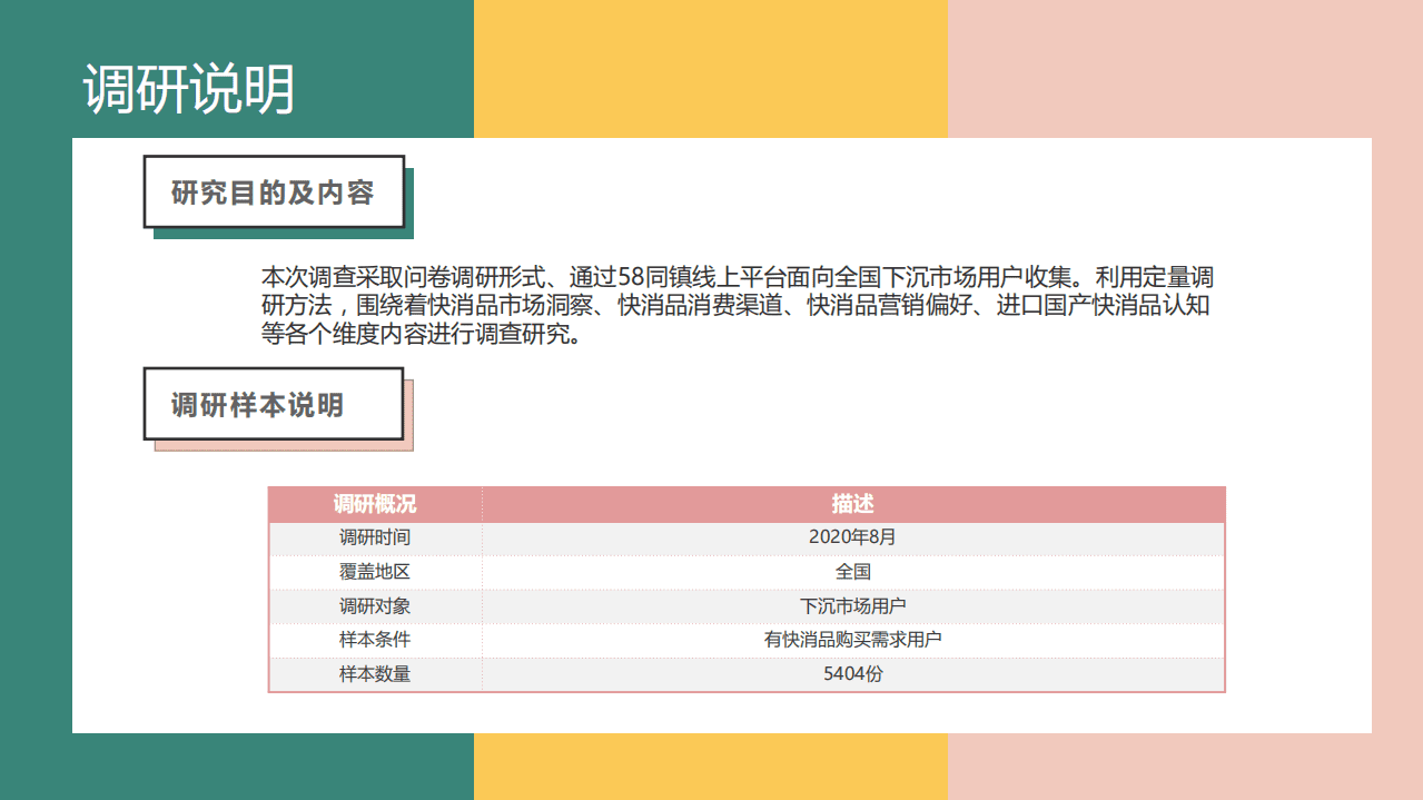 58同镇：2020年中国下沉市场快消品洞察报告.pdf 第4页