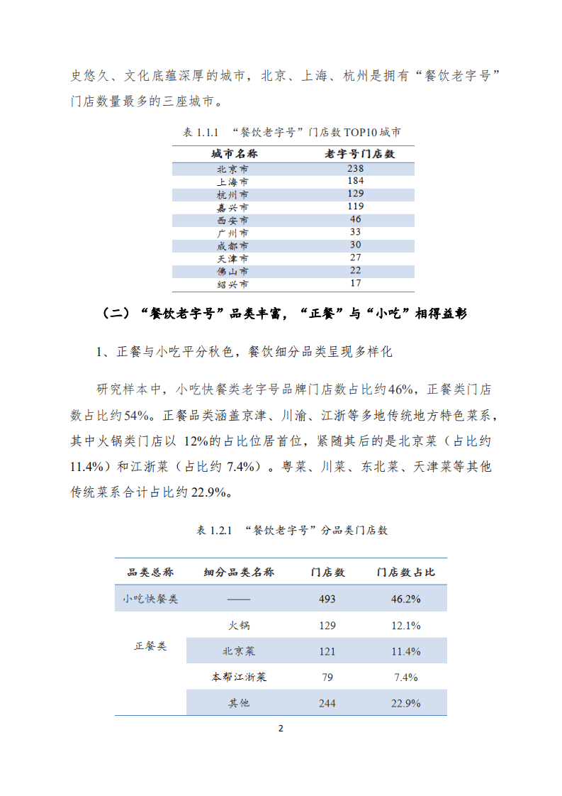 美团研究院：2020餐饮老字号数字化发展报告.pdf 第2页