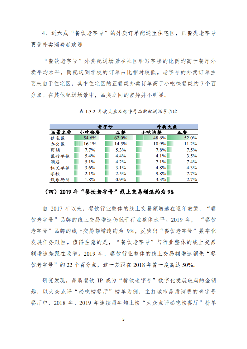 美团研究院：2020餐饮老字号数字化发展报告.pdf 第5页