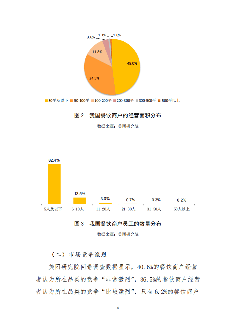 美团研究院：我国餐饮商户的发展特征、经营痛点及相关政策建议.pdf 第4页