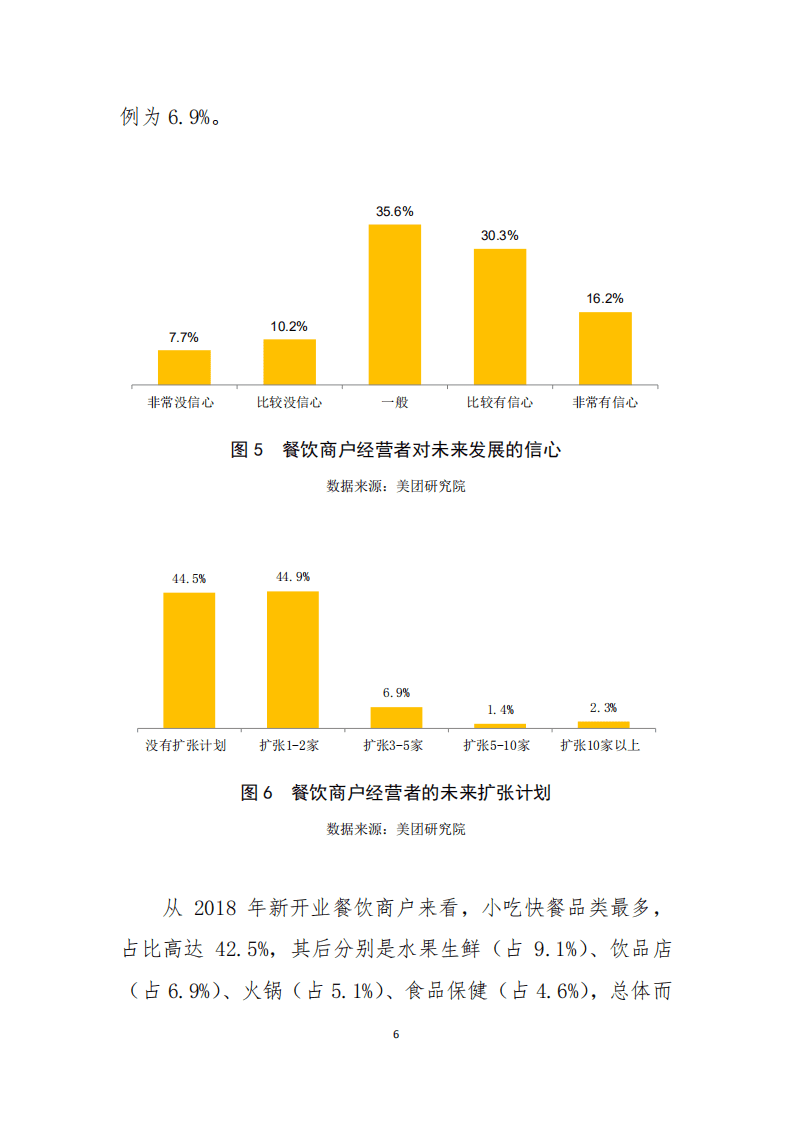 美团研究院：我国餐饮商户的发展特征、经营痛点及相关政策建议.pdf 第6页