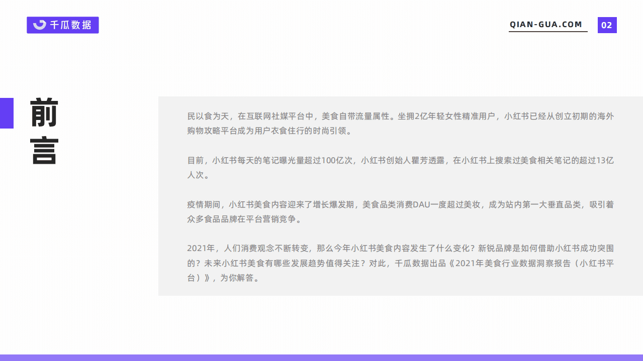千瓜数据：2021美食行业数据洞察报告（小红书平台）.pdf 第2页