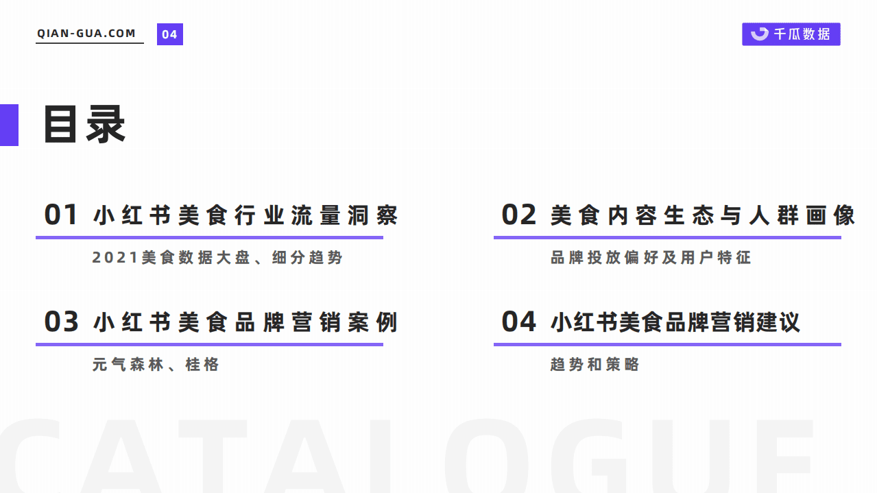 千瓜数据：2021美食行业数据洞察报告（小红书平台）.pdf 第4页