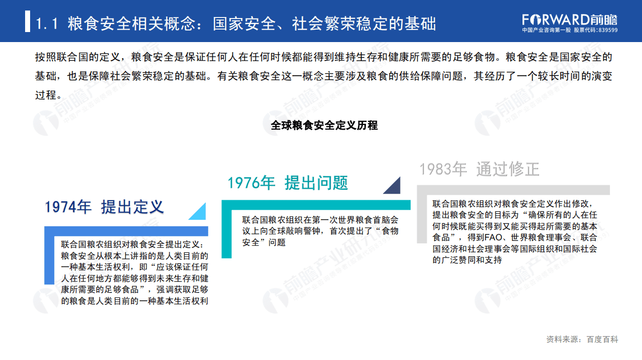 前瞻产业研究院：2020年中国粮食供需安全研究报告.pdf 第4页