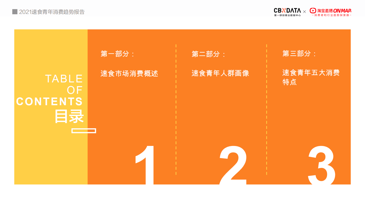 淘宝直播：速食青年消费趋势报告.pdf 第2页